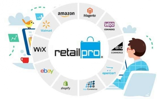 Retailproecommerce-i